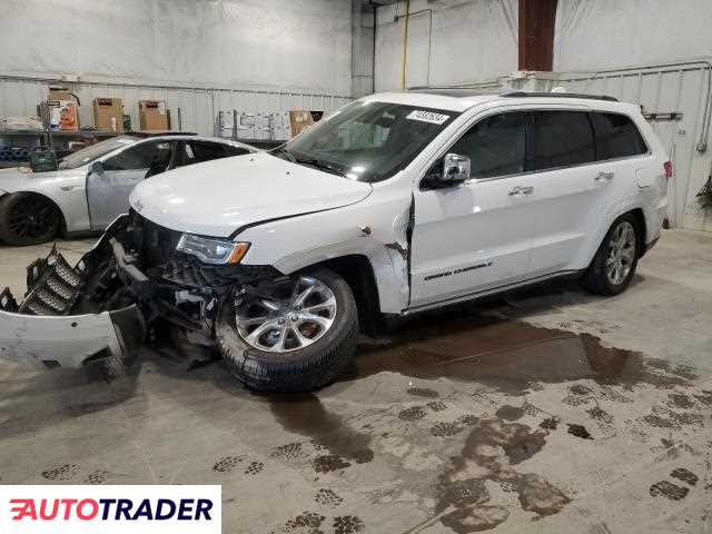 Jeep Grand Cherokee 2020 3