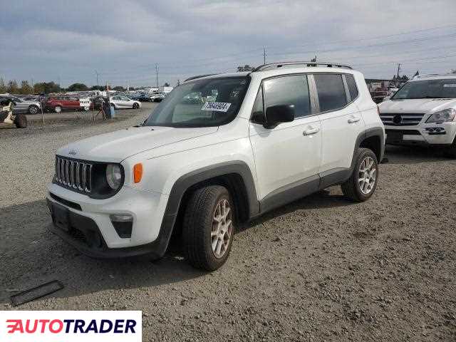 Jeep Renegade 2020 1