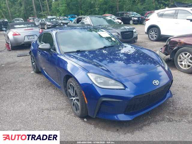 Toyota Pozostałe 2022 2