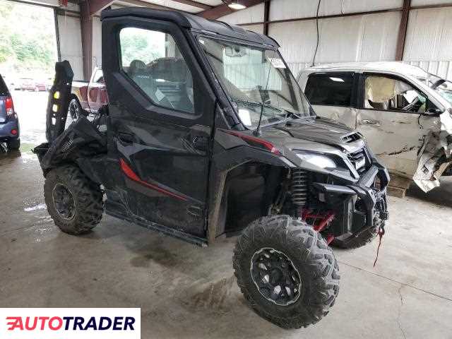 Kawasaki F 2024 Kawasaki F 2024