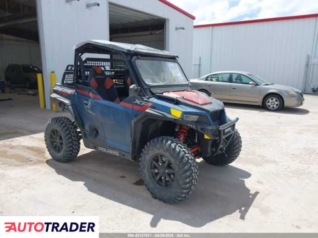 Polaris Pozostałe 2022 Polaris Pozostałe 2022
