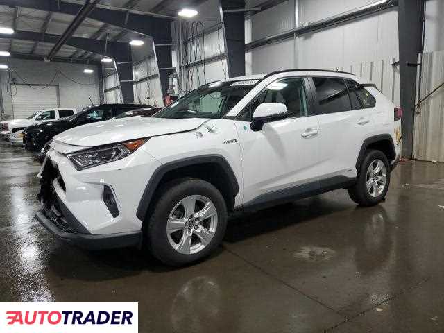 Toyota Pozostałe 2019 2