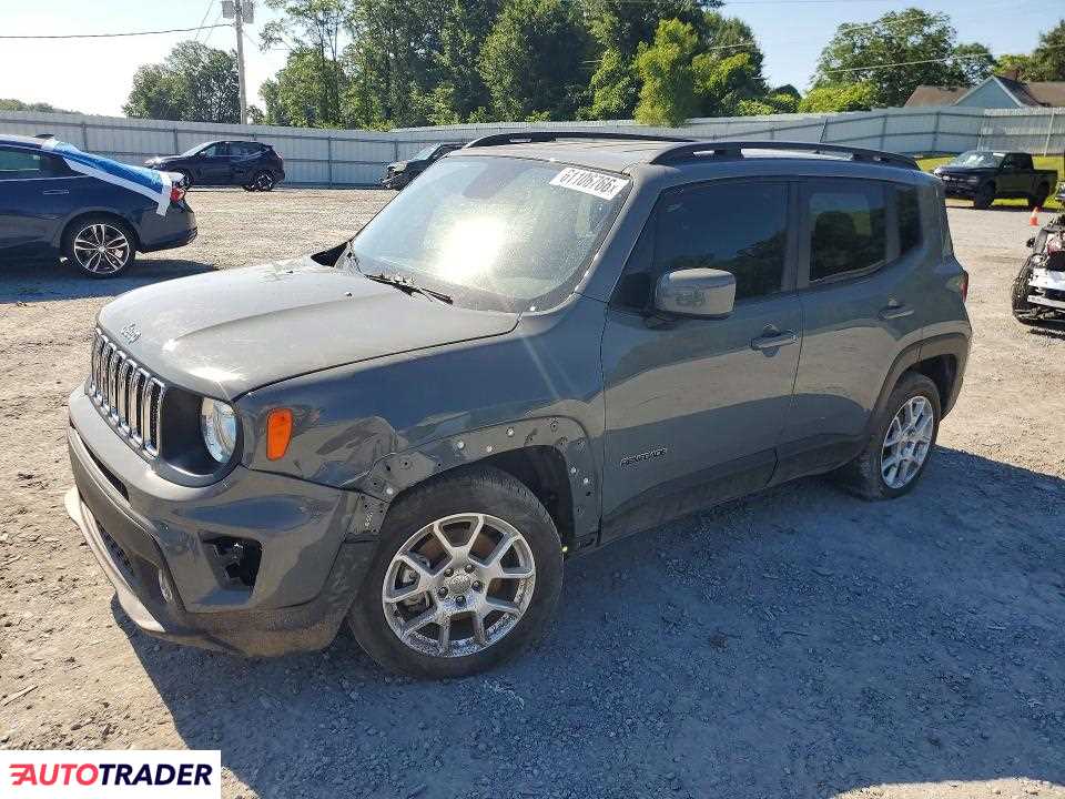 Jeep Renegade 2020 2