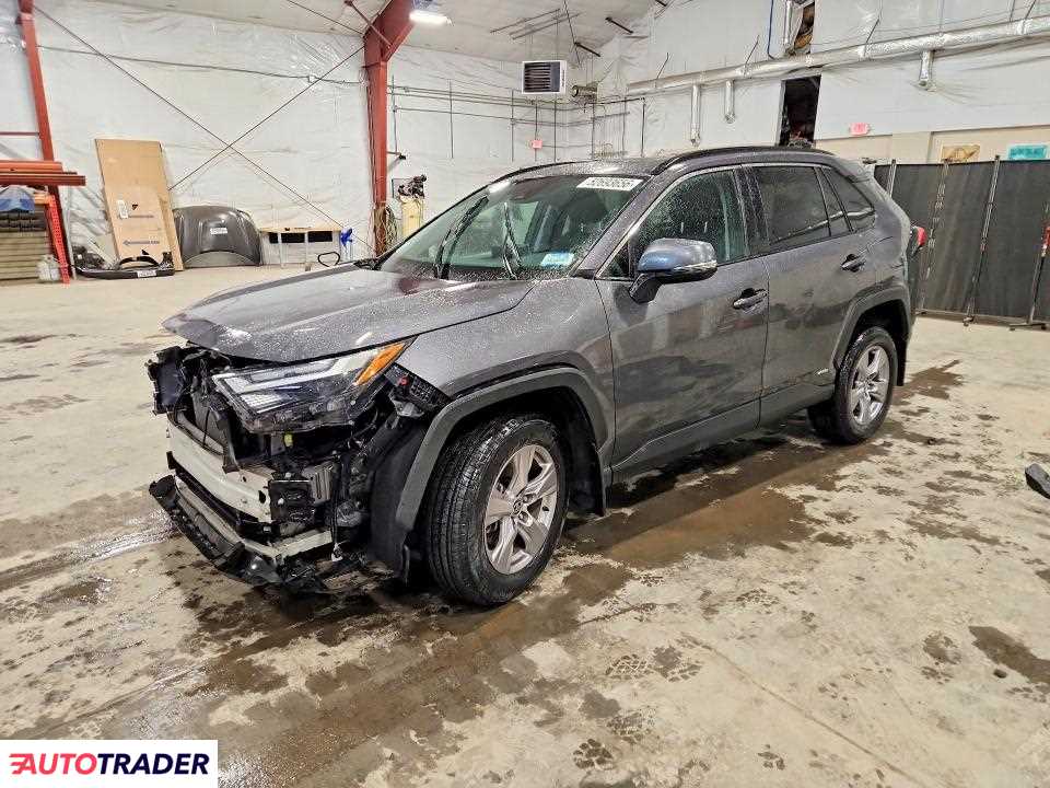 Toyota Pozostałe 2022 2