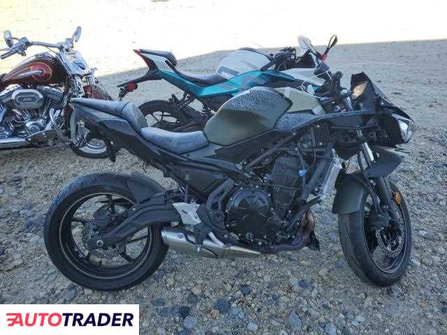 Kawasaki Pozostałe 2024