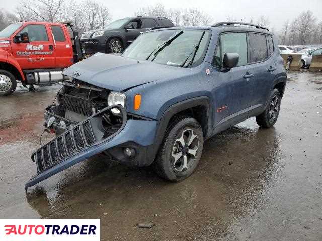 Jeep Renegade 2021 1