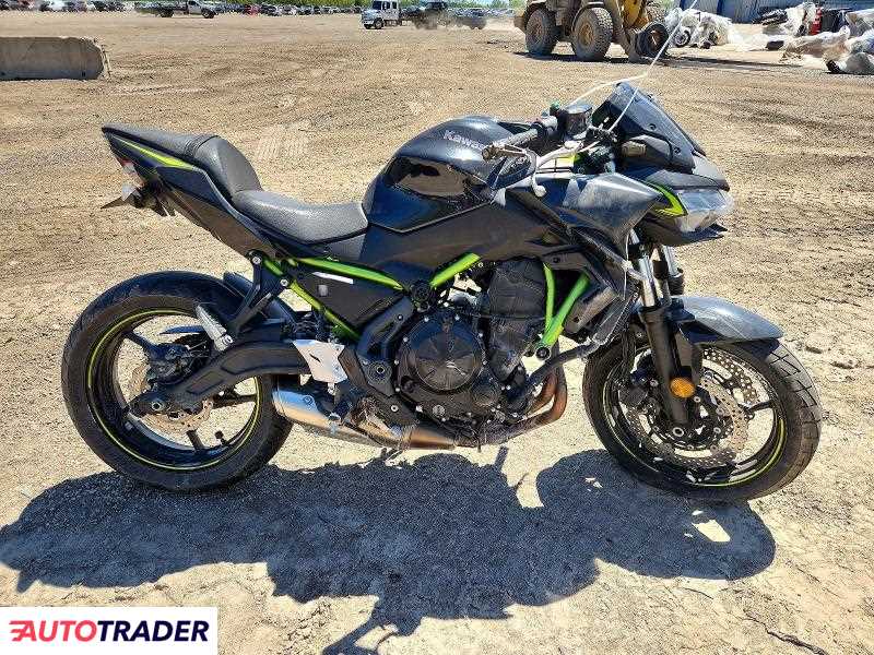 Kawasaki Z 2022
