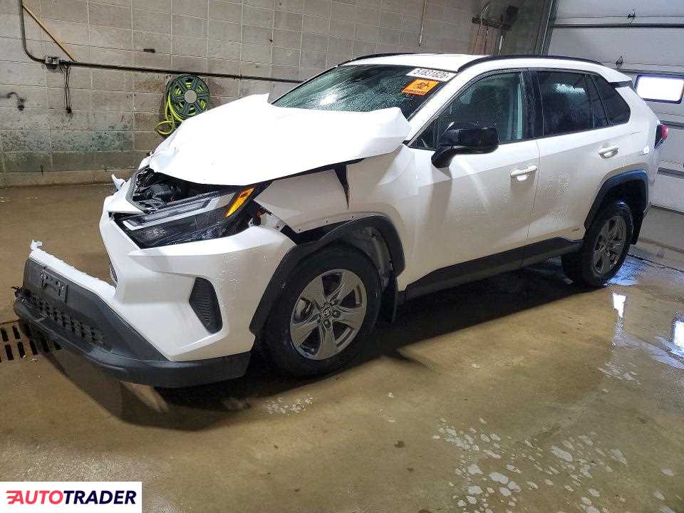 Toyota Pozostałe 2025 2