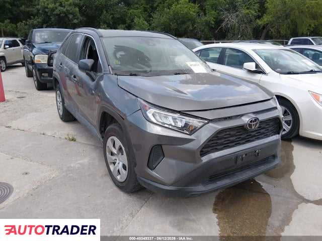 Toyota Pozostałe 2020 2