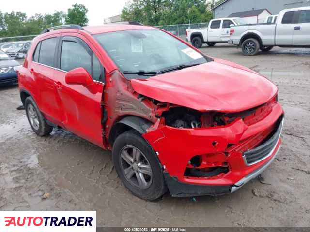 Chevrolet Trax 2020 1 Chevrolet Trax 2020 1