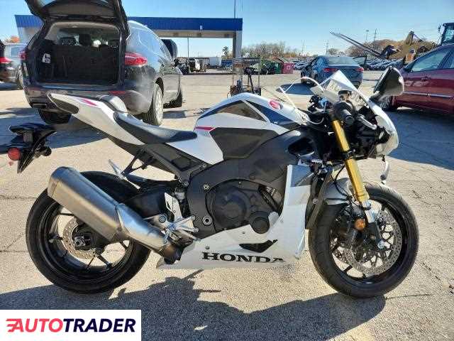 Honda CBR 2025