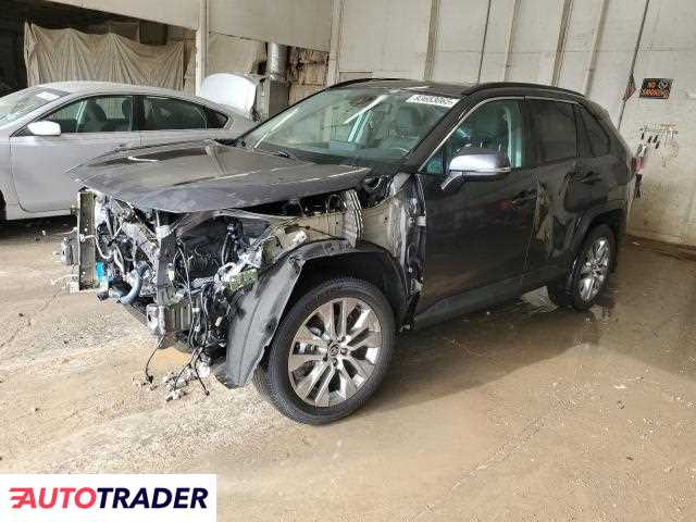 Toyota Pozostałe 2021 2