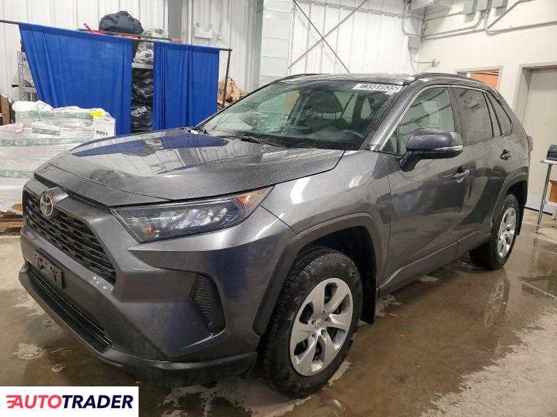 Toyota Pozostałe 2021 2