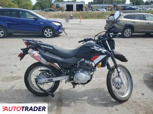 Honda XR 2024