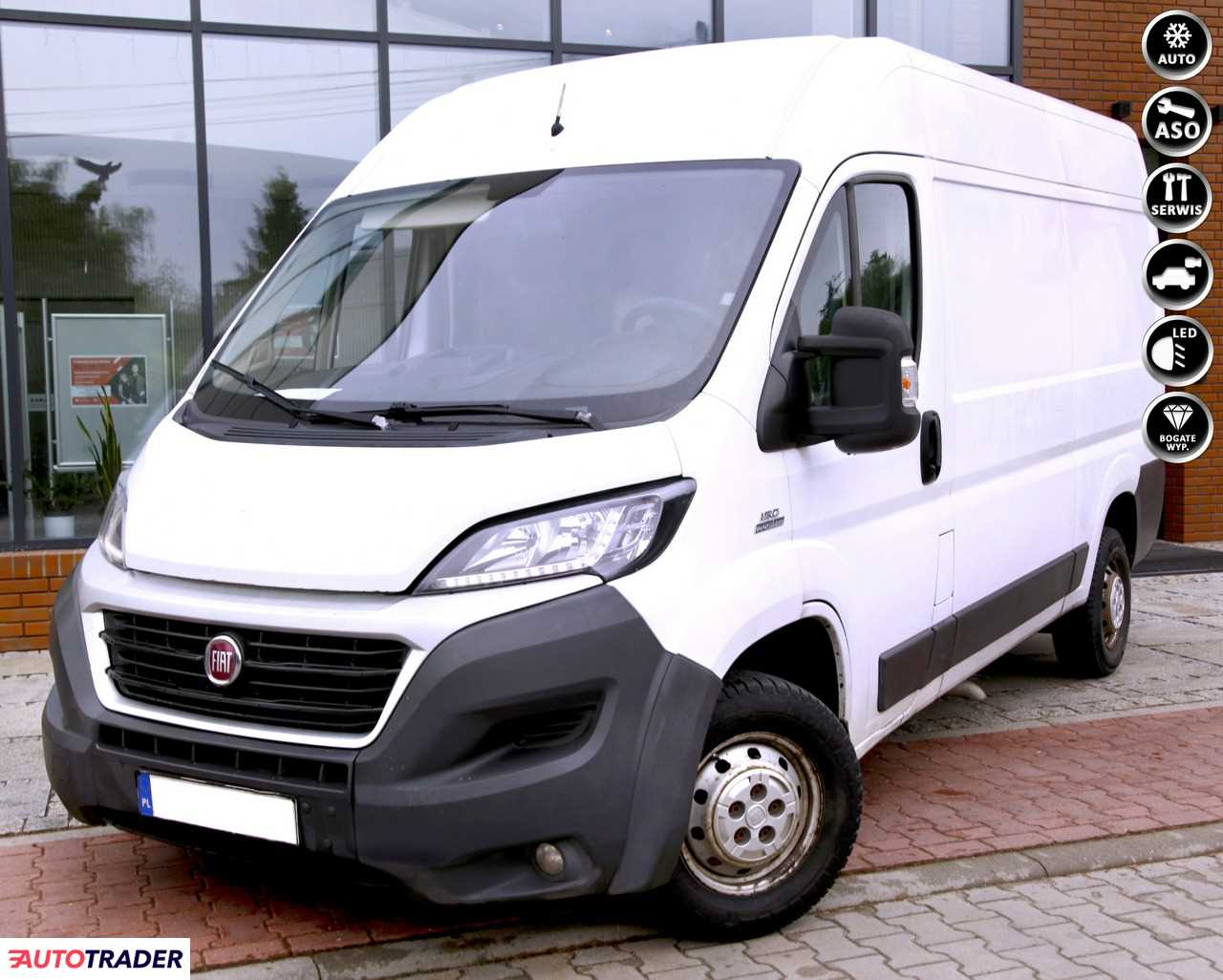 Fiat Ducato 2015 2.3