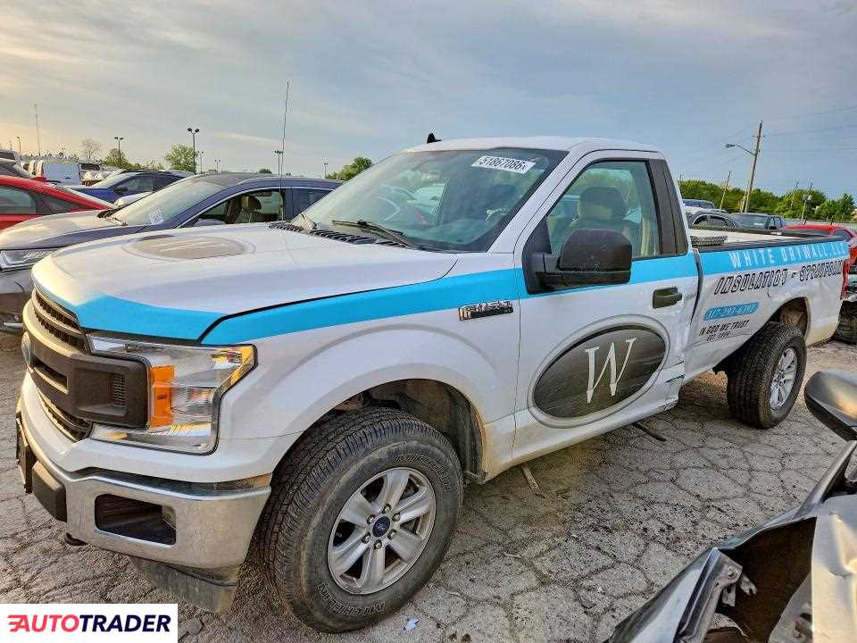 Ford Pozostałe 2020 3