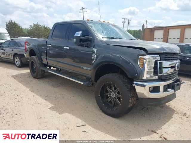 Ford Pozostałe 2019 6 Ford Pozostałe 2019 6
