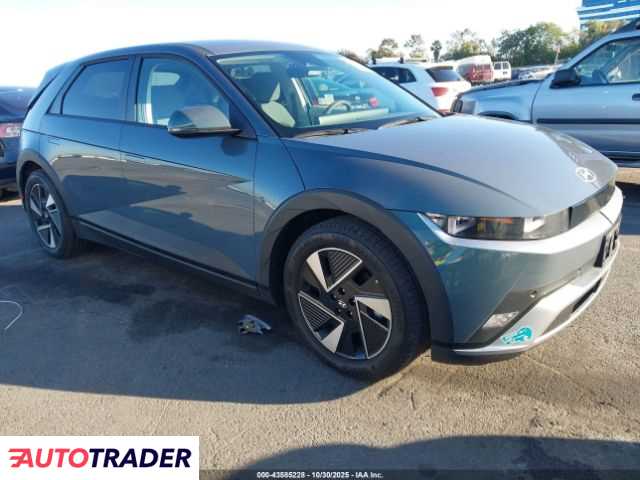 Hyundai Pozostałe 2025