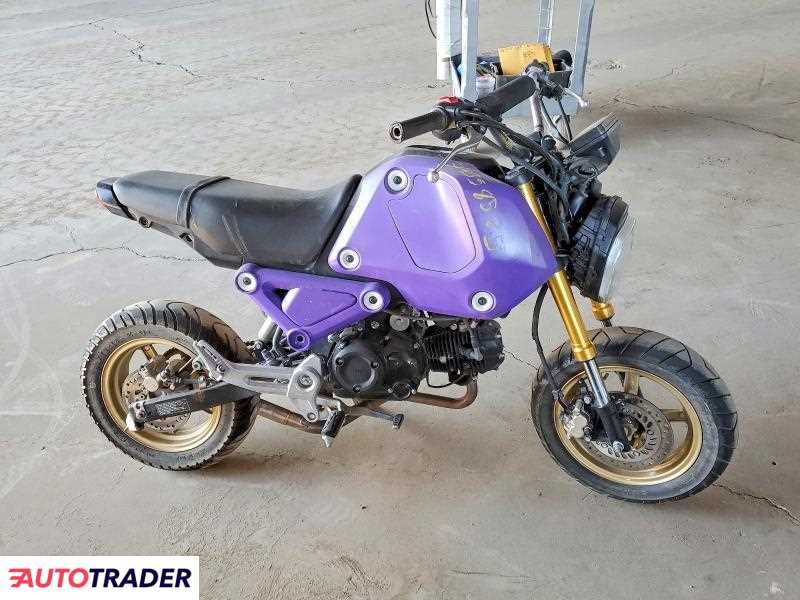 Honda Pozostałe 2022