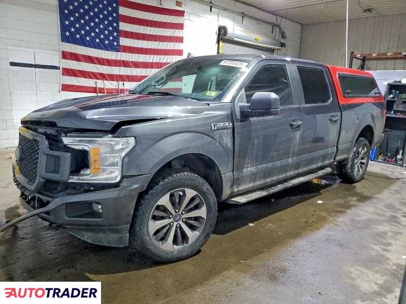 Ford Pozostałe 2020 3