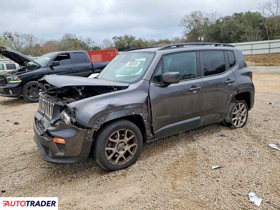 Jeep Renegade 2020 2