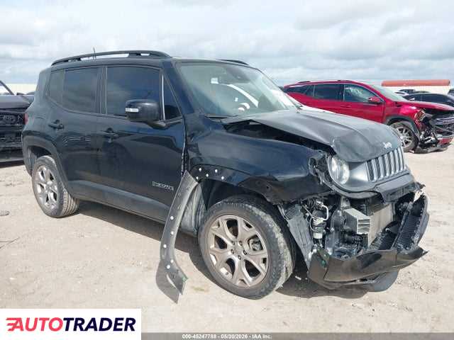 Jeep Renegade 2023 1