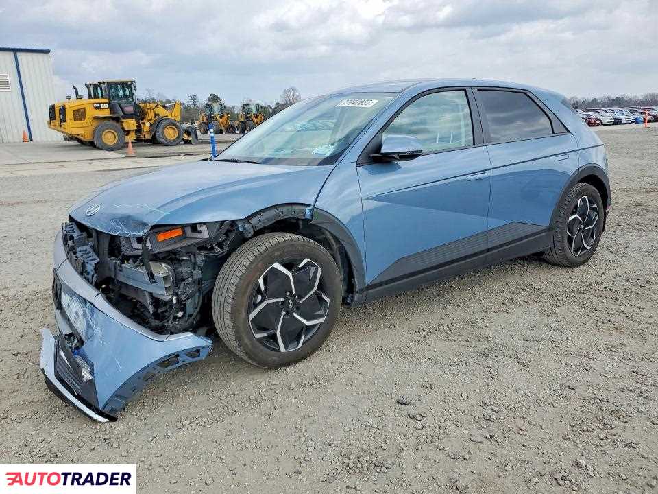 Hyundai Pozostałe 2023