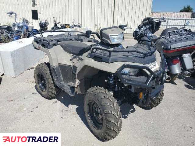 Polaris Sportsman 2025
