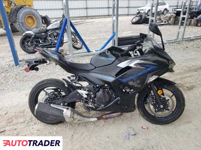 Kawasaki Pozostałe 2025