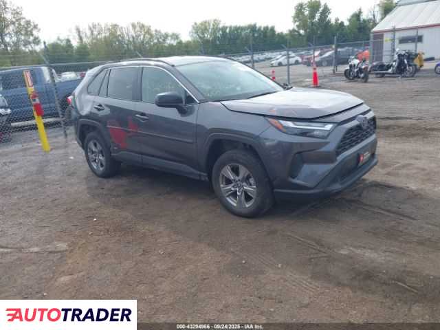 Toyota Pozostałe 2023 2 Toyota Pozostałe 2023 2