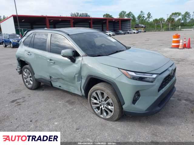 Toyota Pozostałe 2023 2