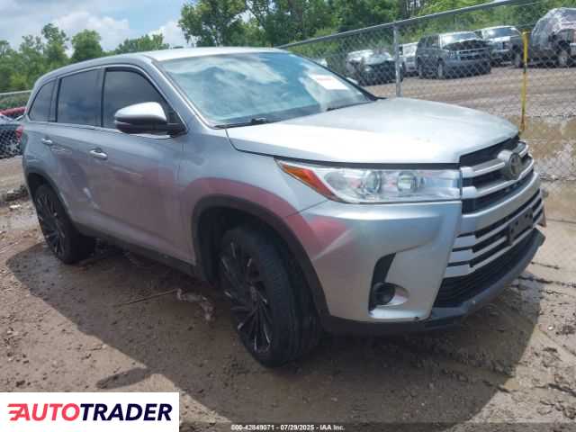 Toyota Highlander 2019 3 Toyota Highlander 2019 3
