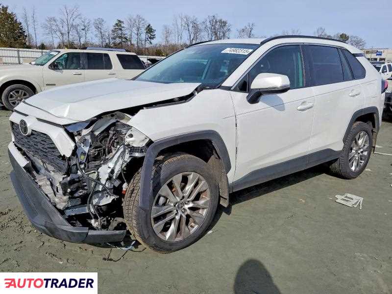 Toyota Pozostałe 2024 2