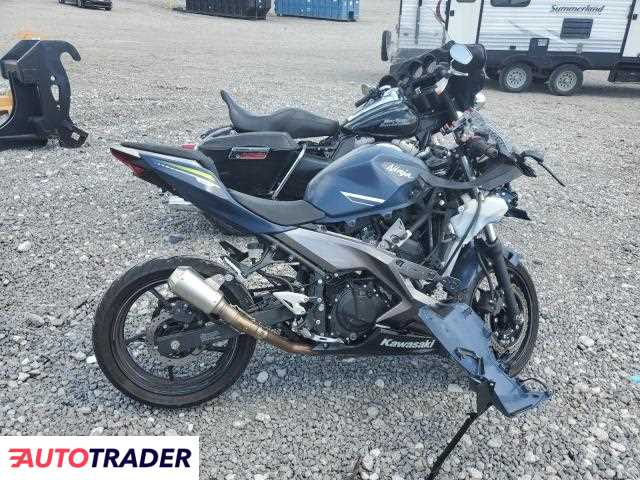 Kawasaki Pozostałe 2022