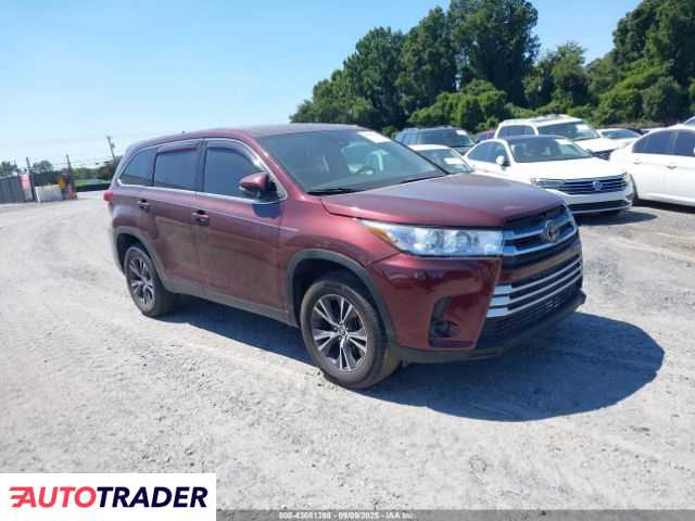 Toyota Highlander 2019 3