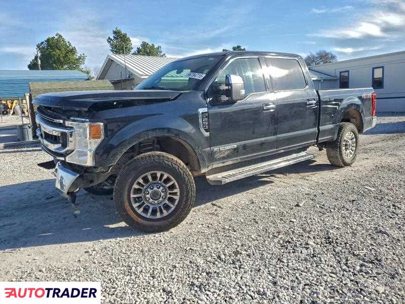 Ford Pozostałe 2021 6