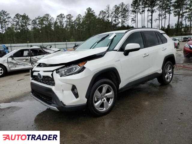 Toyota Pozostałe 2020 2 Toyota Pozostałe 2020 2