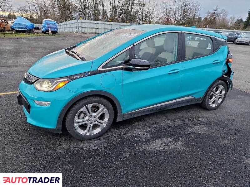 Chevrolet Pozostałe 2020