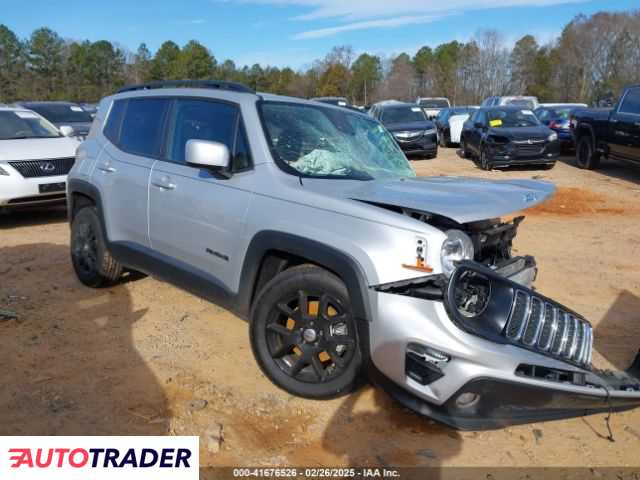 Jeep Renegade 2021 2