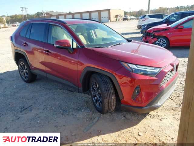 Toyota Pozostałe 2023 2