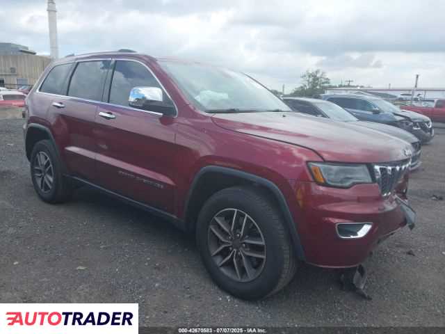 Jeep Grand Cherokee 2021 3 Jeep Grand Cherokee 2021 3