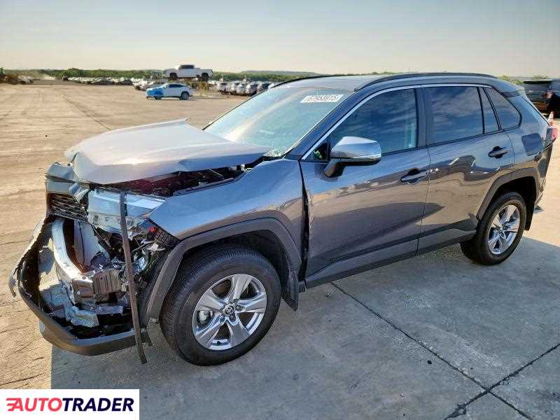 Toyota Pozostałe 2024 2