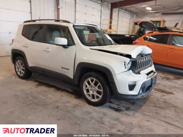 Jeep Renegade 2019 2