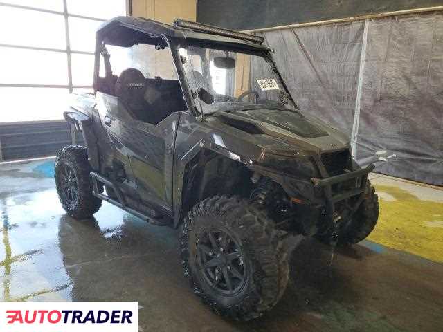 Polaris Pozostałe 2025