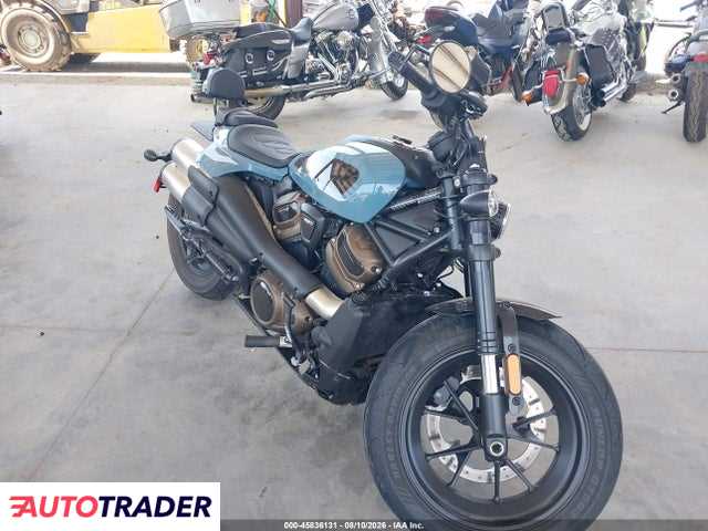 Harley-Davidson Pozostałe 2024
