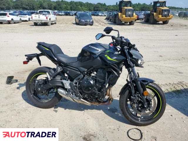 Kawasaki Z 2024