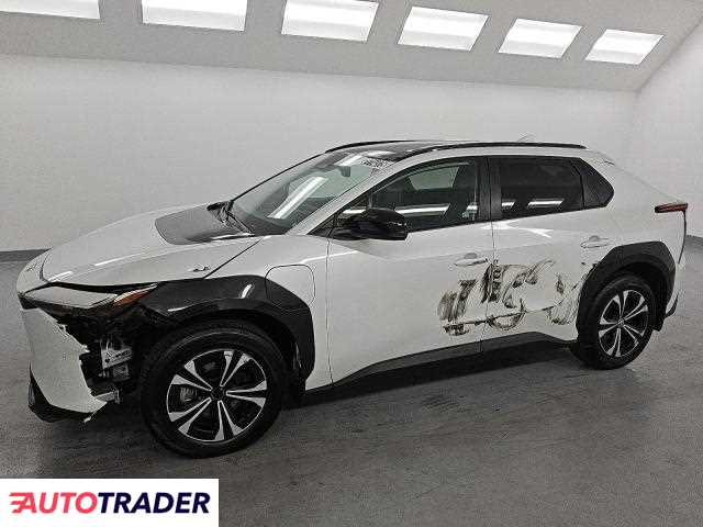 Subaru Pozostałe 2023