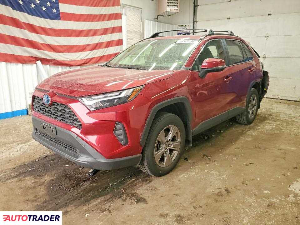 Toyota Pozostałe 2024 2