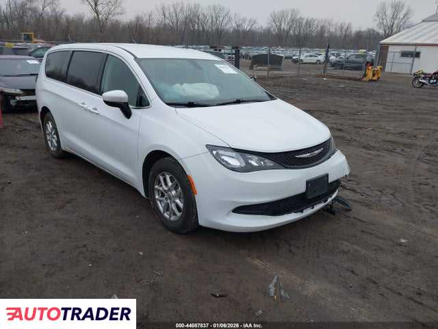 Chrysler Voyager 2022 3