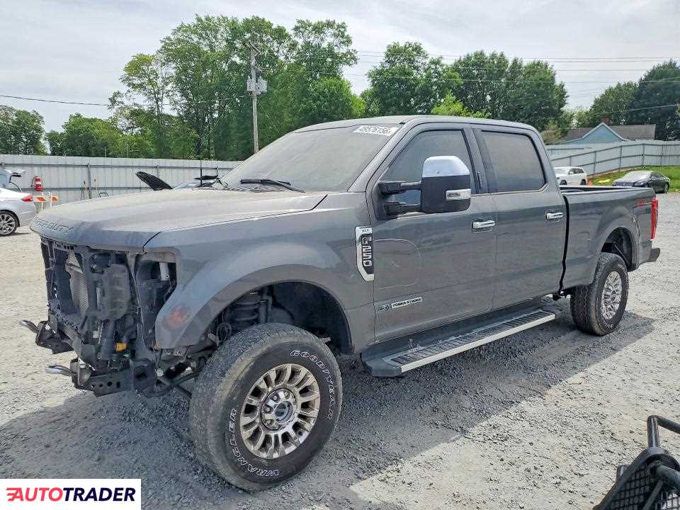 Ford Pozostałe 2022 6